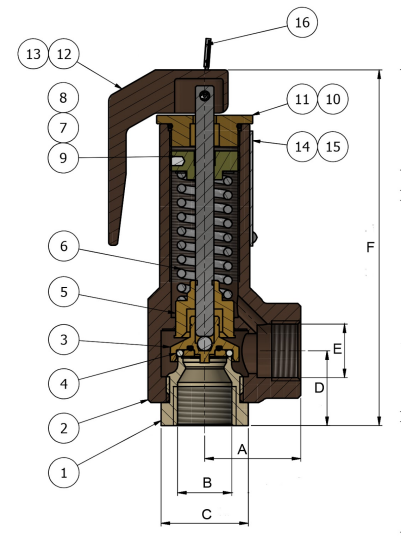 BOSS 957 A KUKreg4 WRAS Safety Valve IPS